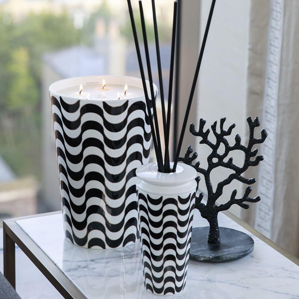 ${title} | ${vendor} | SILUETI